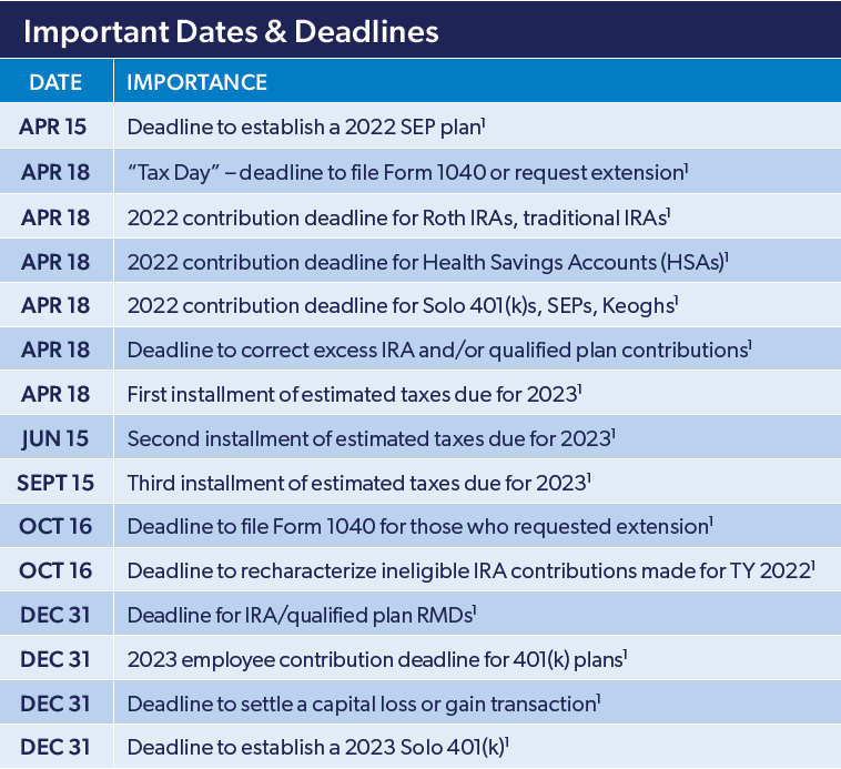 2023 Tax Brackets and Deadlines to Know Quick Reference Guide